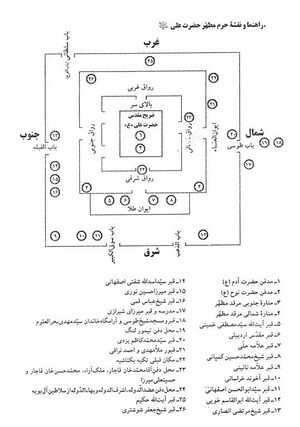 نقشه حرم حضرت امیرالمؤمنین امام علی علیه السلام
